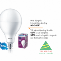 Đèn led Bulb Hi-Lumen 24W E27 A67 Philips